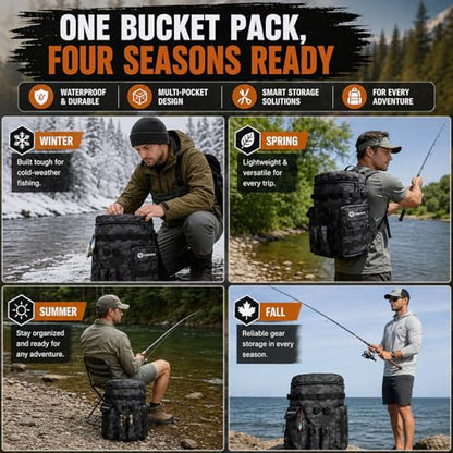 Fishing Bucket Organizer for 5 Gallon Bucket, Fishing Tackle Bag | With Backpack Straps, Detachable Lid & Multi-Pockets for Storage, Full Water-Resistant (Bucket, Seat & Tools Not Included) - style: Basic (Bucket, Seat & Tools Not Included)