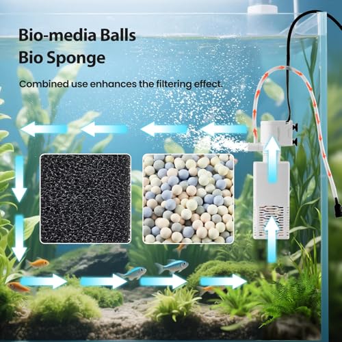 Fish Tank Filter,40-70 Gallon Fish Tank Filter,15W 172GPH,Equipped with Adjustable Aeration Function. - size: 15W