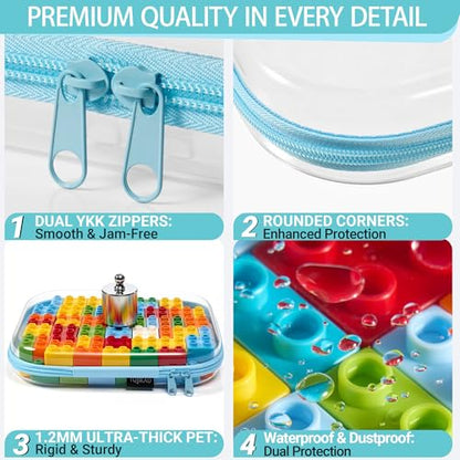 YQBRAO 4-Pack Clear Hard Shell Zipper Case, 1.2mm Ultra-Thick Diaper Bag Organizer Pouches, Rigid Self-Standing Travel Makeup Bags with YKK Zippers, TSA Approved, Blue - color: Blue, size: 4 Pack(S)