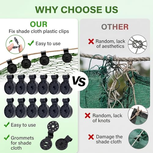 50PCS Shade Cloth Clips, Heavy Duty Lock Grip Sun Shade Net Clamps, Durable Plastic Awning Clips, Round Black Clips for Outdoor Gardening Windproof Awning Clamp & Sun Shade Net