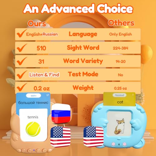 Talking Flash Cards Bilingual for Toddlers - Russian English Flashcards for Kids Adults, Test Mode, Pocket Speech Children, Interactive Vocabulary Learning, Audible Gifts Boy Girl (Russian) - color: Russian