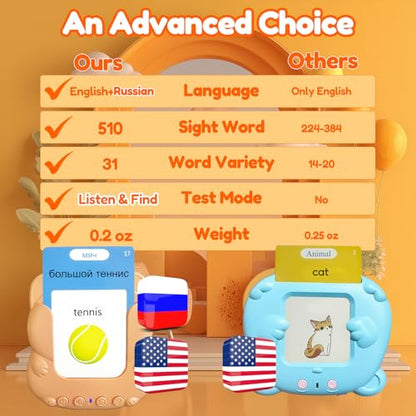 Talking Flash Cards Bilingual for Toddlers - Russian English Flashcards for Kids Adults, Test Mode, Pocket Speech Children, Interactive Vocabulary Learning, Audible Gifts Boy Girl (Russian) - color: Russian