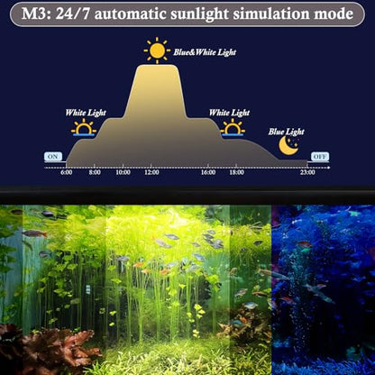 Dirvin LED Fish Tank Light with Timer, 24/7 Mode & 3 Color Aquarium Light | Submersible Adjustable Brightness, IP68 Waterproof, Sunrise-Daylight-Moonlight, Auto On/Off for fresh and salt water, 4W - size: 7in