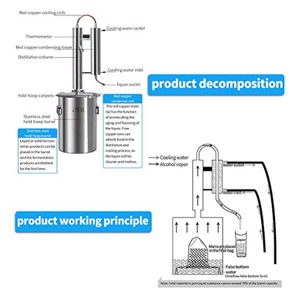Distiller Ethanol Maker Home Brew Still Wine Making Tools Boiler Stainless Steel Brewing Tank Fermentation Tank (20L) - size: 20L