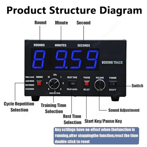 Interval Timer with LED Display, Adjustable Sound, Customizable Training Time and Repetitions for Boxing, MMA, and Kickboxing Workouts - color: Green