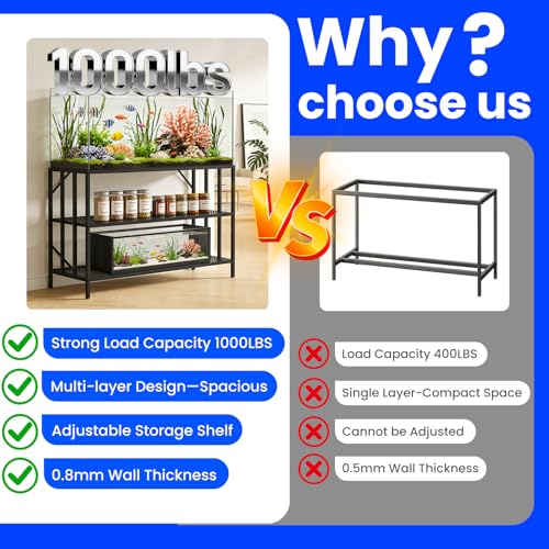 55-75 Gallon Fish Tank Stand, Heavy Duty Metal Aquarium Stand, 3-Tier Adjustable Storage Shelf for Home and Office, 1000LBS Capacity, Black (Tank not Included), 49.6''L×15''W×30''H - size: 55-75 Gallon without Power Outlet