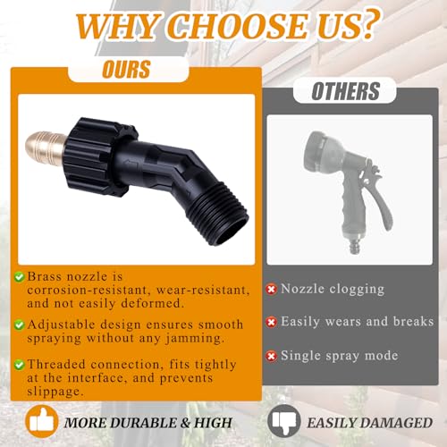 Spray Nozzle Holder 4247-500-7500 Compatible with Stihl SG20 Parts Backpack Sprayer 4247 500 7500 Spray Tips Support Holder Brass Nozzle Replacement 1 Piece