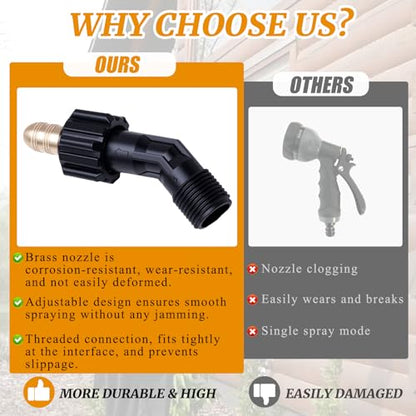 Spray Nozzle Holder 4247-500-7500 Compatible with Stihl SG20 Parts Backpack Sprayer 4247 500 7500 Spray Tips Support Holder Brass Nozzle Replacement 1 Piece