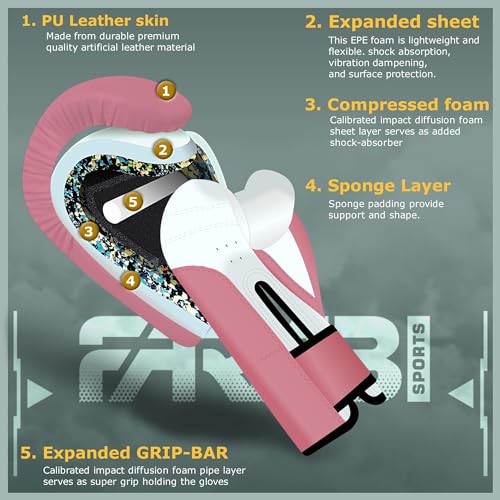 Kids Boxing Gloves for 3-10 Years 4 oz Youth Boxing Gloves Junior Punching Gloves MMA Muay Thai Boys and Girls Training Gloves - color: Pink/Black