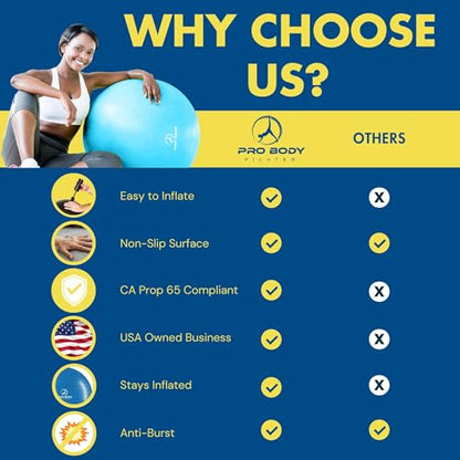 ProBody Pilates Yoga Ball - Gym Grade Exercise Ball | Sizes 45/55/65/75/85 cm, 880 lb Load, CA 10P Cert, PT & Prenatal Use, Recommended by OBs, Pump - color: Blue, size: M: 19-22 inches/48-55 cm