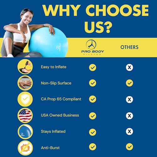 ProBody Pilates Yoga Ball - Gym Grade Exercise Ball | Sizes 45/55/65/75/85 cm, 880 lb Load, CA 10P Cert, PT & Prenatal Use, Recommended by OBs, Pump - color: Blue, size: XL: 27-30 inches/68-75 cm