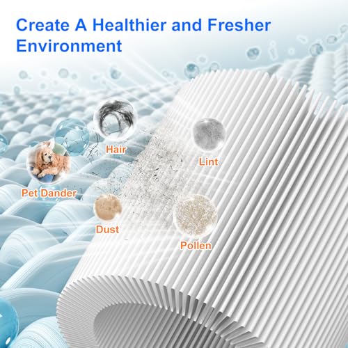 2 Pack H7129 H7128 Replacement Filter for GoveeLife Air Purifier | 3-in-1 H13 True HEPA, High-Efficiency Activated Carbon Filter, Nylon Pre-Filter for Govee Air Purifier, 4 Extra Pre-Filters