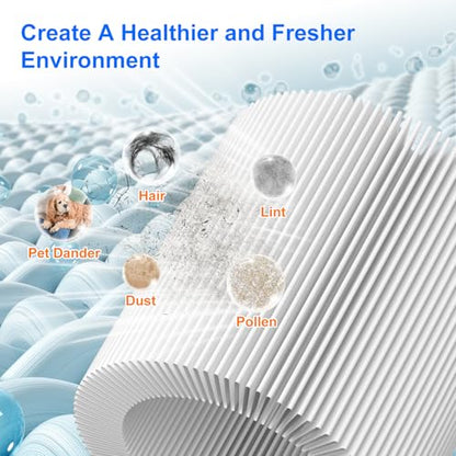 2 Pack H7129 H7128 Replacement Filter for GoveeLife Air Purifier | 3-in-1 H13 True HEPA, High-Efficiency Activated Carbon Filter, Nylon Pre-Filter for Govee Air Purifier, 4 Extra Pre-Filters