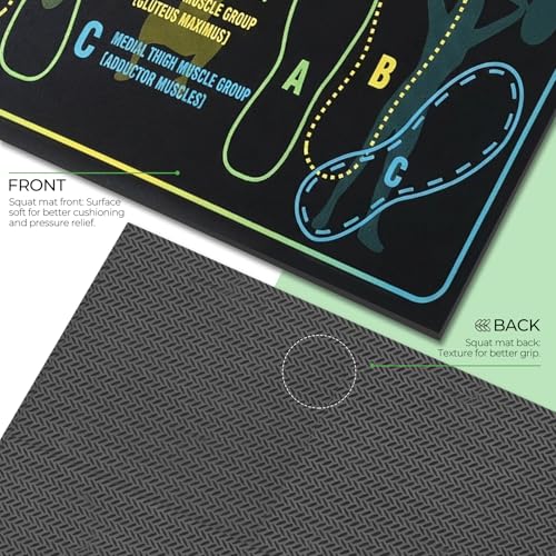 Squat Mat with Foot Position,Non-Slip Workout Mat for Squat & Leg Exercises - color: Black