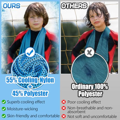 4 Pack Mini Cooling Towels (30"x9") - Kids Cooling Towel, Soft Breathable Cooling Neck Wraps with UPF 50 Sun Protection for Boys Girls Running Exercise Parent-child Activities School Outdoor Sports - color: Blue & Grey & Green & Magenta