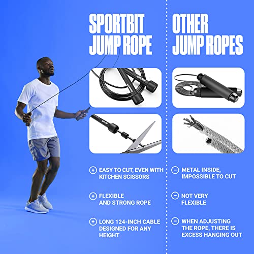 SPORTBIT Adjustable Jump Rope for Fitness and Exercise | Fitness and Exercise, Cardio, Boxing, and Weight Loss, Speed Rope, Men & Women - color: Duo Black