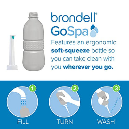 Brondell GoSpa Travel Bidet GS-70 – Portable Peri Bottle for Postpartum & Perineal Care, 400ml Handheld Bidet with Angled Nozzle, Collapsible Design, Nozzle Storage & Travel Bag, Fog - color: Fog