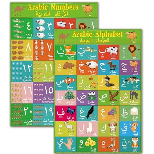 Arabic Alphabet Number Poster for Kids Arabic Alphabet Flash Cards with English Transliteration for Toddlers Kids Preschool & Kindergarten Classrooms