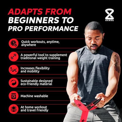Two8 Bandz Fabric Resistance Bands with Handles and AI Coaching App | Multi-Loop Workout Band for Stretching, Mobility, and Strength Training, Adjustable Resistance Bands for Working Out