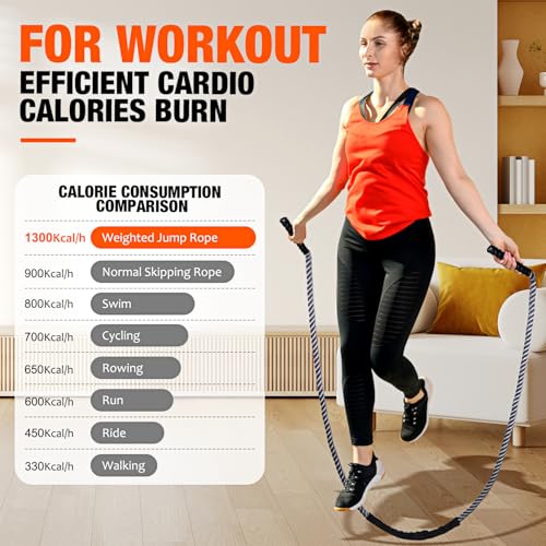 HOXWC Jump Rope, Weighted Jump Rope for Fitness, Heavy Skipping Ropes for Men Women, Home Gym Workout Equipment Set, Suitable for Boxing, Cardio, Training Muscles, Full Body Exercise Weight Loss at Home - style: 2LB
