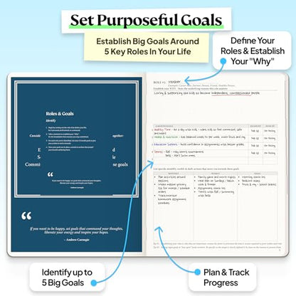 Roterunner Purpose Planner Notebook B5 7.5”x9.8” Undated 2026 Daily Weekly and Monthly Productivity Goal Setting Tool for Work Home ADHD for Adults Self Care Journal - color: Black Hardcover