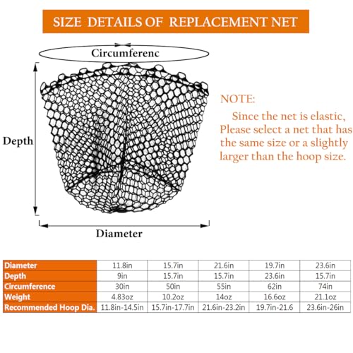 Rubber Fishing Net Replacement Hook Resist Fishing Nets for Fly Fish Landing Net, Trout Nets,Rubber Mesh Bag 4 Size - color: Black, size: Fit Hoop Dia.:15.7" - 17.7"/Depth:15.7"/CIRC:50"