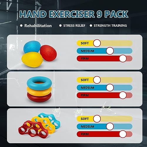 13 PCS Grip Strength Trainer Kit, Hand Gripper Strengthener, Forearm Strengthener, Finger Strengthener, Finger Exerciser, Stress Relief Ball - color: Red