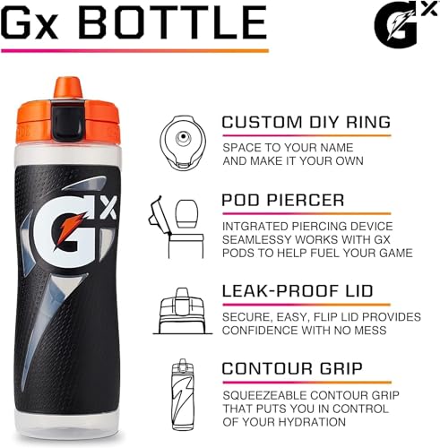 Gatorade Glitched Camo Guava Gx Bottle - color: Glitch Camo Guava, size: 30 Ounces
