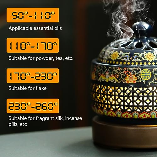 Ceramic Holder Electric Incense Burner Enamel Built-in LED Lights Simulate Flames, Classical, Elegant and High-end Hollow Design