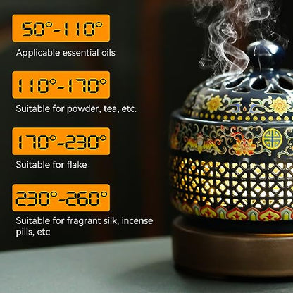 Ceramic Holder Electric Incense Burner Enamel Built-in LED Lights Simulate Flames, Classical, Elegant and High-end Hollow Design