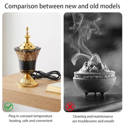 Ciieeo Electric Incense Burner Middle Eastern Style Plug-in Censer for Home Decor Bedroom Living Room Air Purification Relaxation 7.67X2.95X2.95In Us Plug