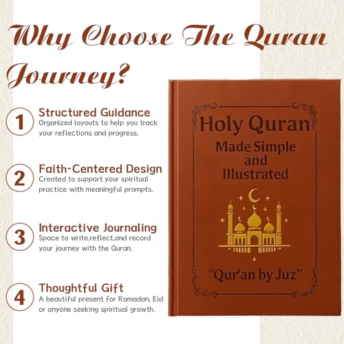 The Quran Journey – Holy Quran Made Simple and Illustrated, Easy Tafsir with Thematic Breakdown of All 114 Surahs, Complete Study & Reflection Guide for Beginners Reverts Daily Prayer