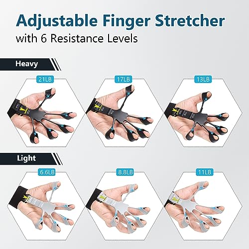 13 PCS Grip Strength Trainer Kit, Hand Gripper Strengthener, Forearm Strengthener, Finger Strengthener, Finger Exerciser, Stress Relief Ball - color: Blue