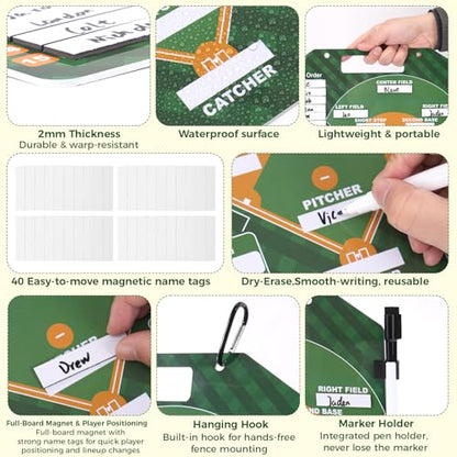 Magnetic Baseball Lineup Board with 40 Sheets-Dry Erase Baseball Clipboard for Coaches,Reusable Baseball Lineup Name Cards,Essential Baseball Training Equipment&Baseball Accessories for Mom&Coaches