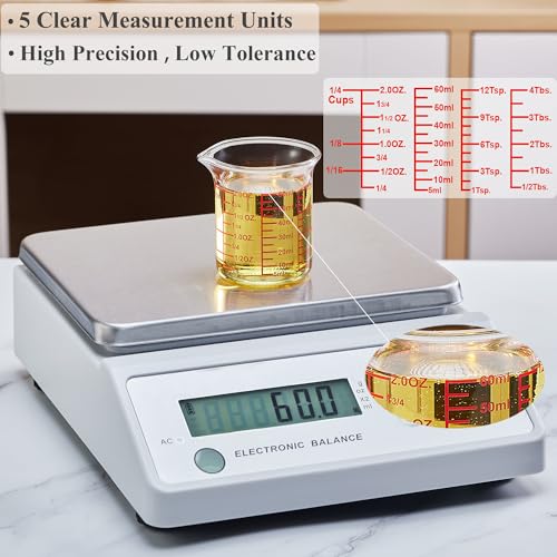 High Borosilicate Glass Measuring Cup-V-Shaped Spout，Glass Measuring Beaker for Kitchen or Restaurant, Easy to Read, 60 ML (2 Oz)-Pack of 2 - size: 60 ML (2 Oz)-Pack of 2
