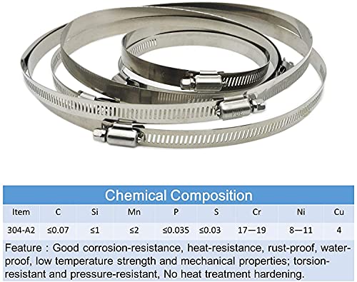 6 Pieces Adjustable 304 Stainless Steel Worm Gear Hose Clamps Water Pipe Clamps Assortment Kit Duct Clamps Pipe Clamp worm drive hose clamps (4" 5” 6") - size: 4"/5"/6"-6Pcs