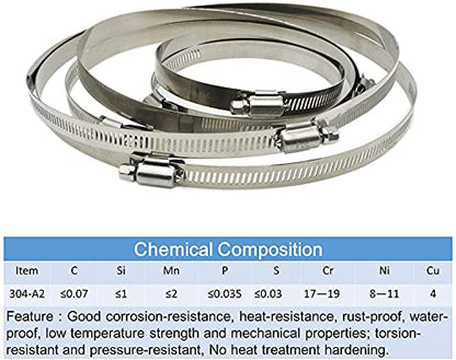 6 Pieces (3" 4” 5") Adjustable 304 Stainless Steel Worm Gear Hose Clamps Water Pipe Clamps Assortment Kit Duct Clamps Pipe Clamp worm drive hose clamps (3" 4” 5") - size: 3“/4"/5"-6Pcs
