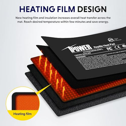 iPower 6 by 8 Inch 8W Reptile Heating Pad with Adjustable Thermostat, Under Tank Warmer Terrarium Heat Mat for Turtles/Snakes/Lizards/Frogs, and Other Reptiles - size: 6" x 8", style: Heat Pad - New