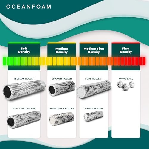 Oceanfoam Ripple Travel Foam Roller (11" x 3.35") Firm Mini Foam Roller for Physical Therapy, Deep Tissue Massage, Back Pain - High Density, Ergonomic Wave Textured - Yoga, Exercise (Espresso) - color: Espresso