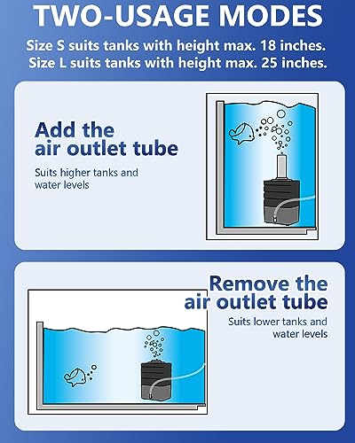 Moonorange Aquarium Bio Sponge Filter Kit, Super-Quiet Submersible Fish Tank Foam Filter with 1 Spare Sponge and Full Accessories, Suits Tanks Within 20 Gallon (S Kit)