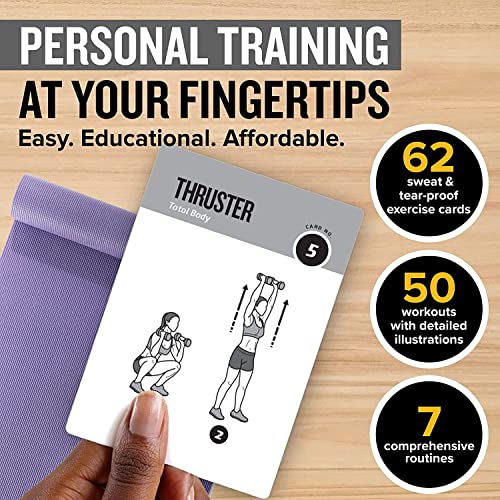 NewMe Fitness Dumbbell Workout Cards, Instructional Fitness Deck for Women & Men, Beginner Fitness Guide to Training Exercises at Home or Gym (Dumbbell, Vol 2) - style: Dumbbell Vol2