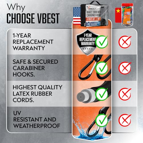 Bungee Cords with Carabiner Hooks - 6Pcs Heavy Duty Outdoor Bungees | Black Rubber Bungy Chords Set Includes 2x12", 2x24", 2x36" - Strong Bungie Straps - UV & Weather Resistant 200lb Strength - size: 2x12”, 2x24”, 2x36” (6 Piece Set)