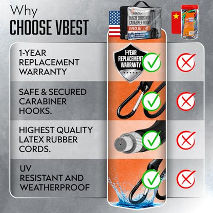 Carabiner Bungee Cords with Hooks 36 Inch - 6Pcs Heavy Duty Outdoor | 3ft UV & Weather Resistant Strong Bungie Chords with Clips - Black Bunjee Straps 3 Foot - Bungy Cord Set 200lb Strength - size: Black 36" (6 Piece)