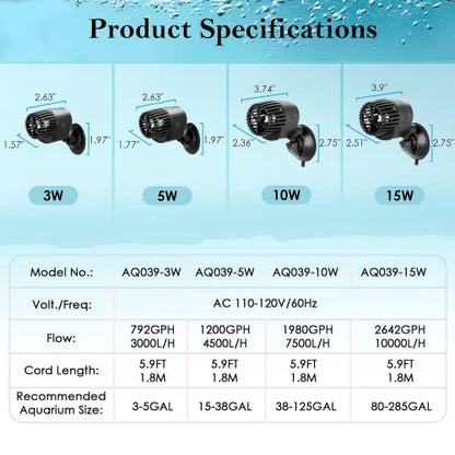 AQQA Aquarium Wave Maker,Suction Cup Fish Tank Single Powerhead Pump | 3W/5W/10W/15W 110V/60Hz Ultra Quiet Submersible Circulation Pump,360°Adjustable For Freshwater Saltwater Black 5W - size: 5W 1200GPH for 15-38 Gallon