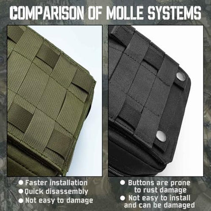 Upgrade Molle Rip Away Ifak Pouch, Tactical Small Belt First Aid Pouch Medical Utility EMT Pouch Only - color: Upgrade - Green