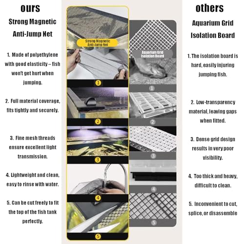 DIY Magnetic Fish Aquarium Anti Jumping net Cover, Terrarium Ventilation Opening Hood Avoid Cat Catching Fish(50cm x 30cm) - size: 50cm x 30cm