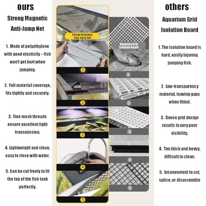 DIY Magnetic Fish Aquarium Anti Jumping net Cover, Terrarium Ventilation Opening Hood Avoid Cat Catching Fish(50cm x 30cm) - size: 50cm x 30cm