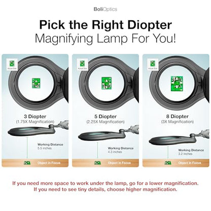 ESD Safe (Glass Lens) Professional LED Magnifying Lamp with Clamp (3 Diopter, 1.75X) Work Light, 4 Brightness Levels, Daylight Bright, 1200 Lumens, 5600K-6000K, Matte Black, BoliOptics MG16303122