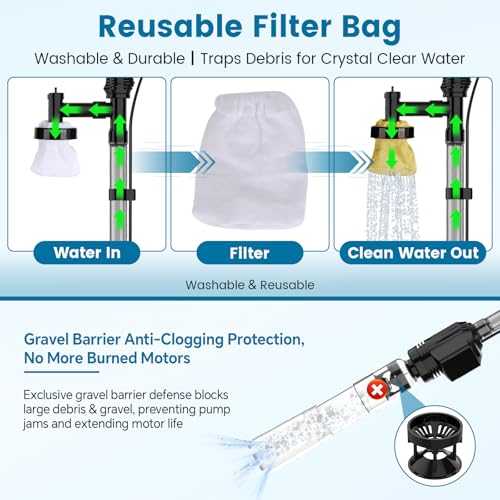 AQQA Electric Aquarium Gravel Cleaner, 6-in-1 Fish Tank Vacuum with Anti-Clog Gravel Barrier, Sand Washer, Water Changer, Filter Bag, Adjustable Flow & Water Circulation, 320GPH for 15+ Gallon Tanks