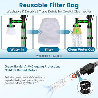 AQQA Electric Aquarium Gravel Cleaner, 6-in-1 Fish Tank Vacuum with Anti-Clog Gravel Barrier, Sand Washer, Water Changer, Filter Bag, Adjustable Flow & Water Circulation, 320GPH for 15+ Gallon Tanks